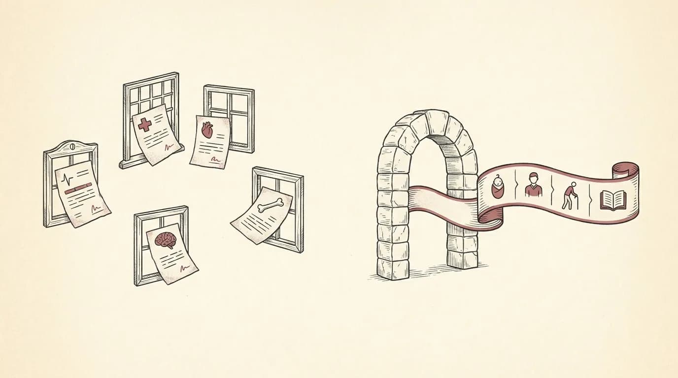 Scattered window-portals each holding one loose medical record, beside a single stone archway gathering them into one unified record.